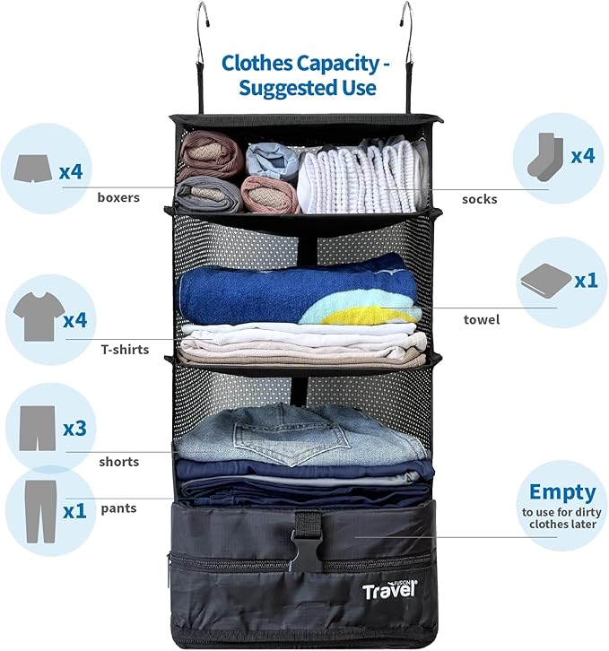 Grand Fusion Stow-N-Go Travel Luggage Organizer – Portable Hanging Travel - Image 3