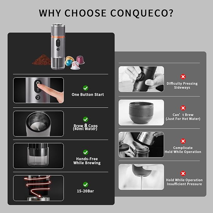 CONQUECO Portable Espresso Machine Travel: 12v Car Coffee Maker - Image 4