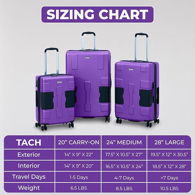 Tach V3.1 Hard Shell 3 Piece Luggage Set - Image 4