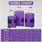 Tach V3.1 Hard Shell 3 Piece Luggage Set - Image 4