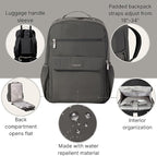 Baggallini Everyday Laptop Backpack - Image 2