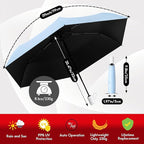 Auto Open Close Umbrella - Image 2