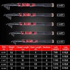 Sougayilang Fishing Pole with Spinning Reel Portable Fishing Rod Reel Combos - Image 4