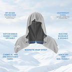 3 Pack Cooling Hoodie Towels for Neck and Face, UPF 50 Sun Protection & Instant - Image 2