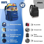 Backpack Cooler Insulated Leak Proof - Image 5