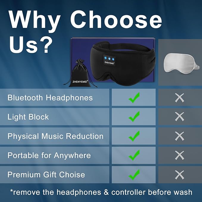 Deep Sleep Mask with Bluetooth 5.4 Headphones - Image 4