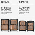 Aerotrunk Compression Packing Cubes - Image 4