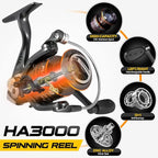 PLUSINNO Fishing Rod and Reel Combos Carbon Fiber Telescopic Fishing Pole - Image 6