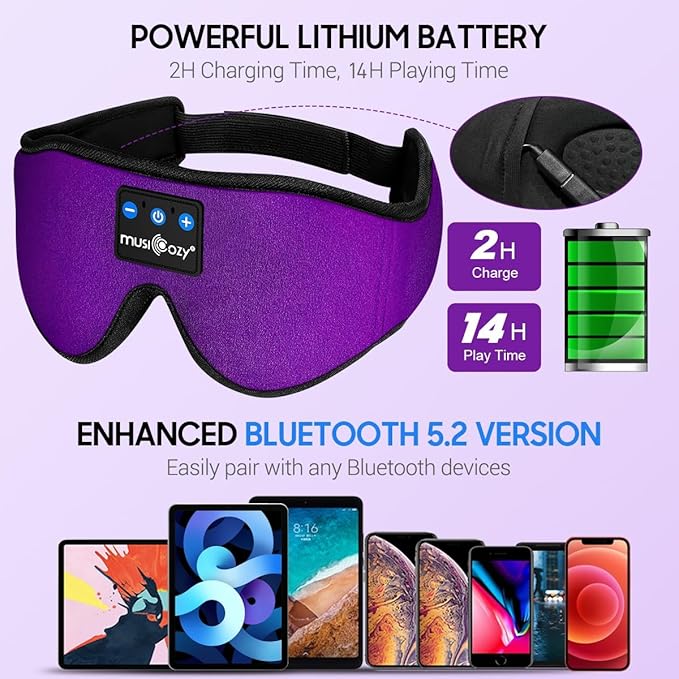 MUSICOZY Sleep Mask with Bluetooth Headphones, Sleeping Headphones Bluetooth - Image 4