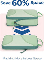 BAGSMART Compression Packing Cubes - Image 4