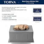 TORVA 30 x 18 Inch Black Ceramic Coating - Image 8