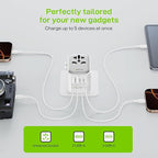 EPICKA Pulse 45W European Travel Plug Adapter, Universal Power Adapter - Image 2