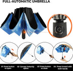 Compact Inverted Travel Umbrella, Automatic Open Close, 9-Rib 46 Inch Windproof - Image 5