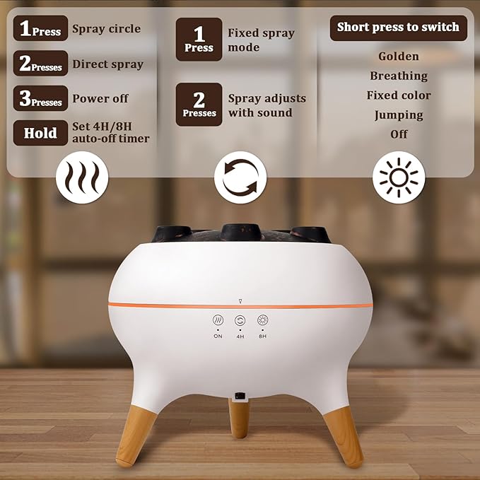 Essential Oil Diffuser for Home, Bedroom Humidifiers, Air Scent Aroma Aromatherapy Ultrasonic Humidifier Machine Timer Small Mini difusor de Aromas para casa Living Room Office Decor Gifts Jellyfish