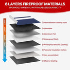 5200°F Heat Insulated Fireproof Document Bag - Image 4