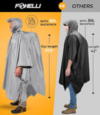 Foxelli Rain Poncho for Adults – Extra Long Reusable Waterproof Raincoat - Image 4