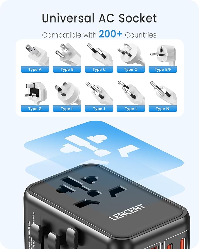 LENCENT Universal Travel Adapter, GaN3 65W International Charger - Image 4