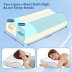 Memory Foam Pillows - Image 4