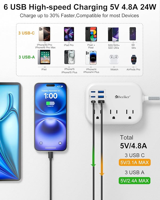 6 USB Surge Protector Power Strip- Extension Cord 10 Ft - Image 2