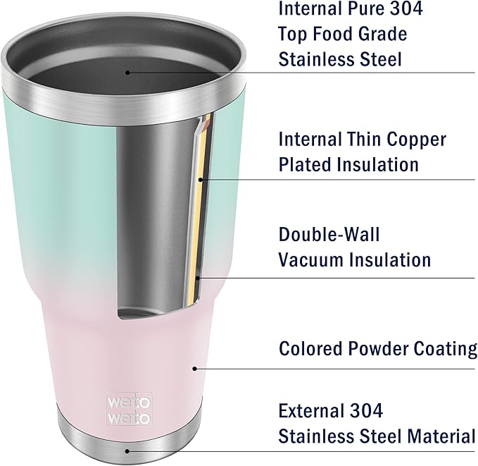 WETOWETO 30oz Tumbler, Stainless Steel Vacuum Insulated Water Coffee Tumbler Cup - Image 5