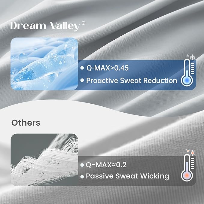 Dream Valley® Outlast® Deepsleep Cooling Comforter, King Size, NASA-Grade Space - Image 4