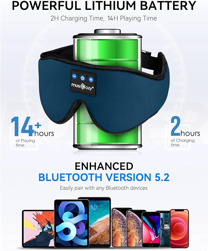 MUSICOZY Sleep Headphones Bluetooth 5.4 Headband Sleeping Eye Mask - Image 4