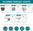 30 Pack Vacuum Storage Bags, Space Saver Vacuum Storage Bags, Vacuum Seal Bags - Image 5
