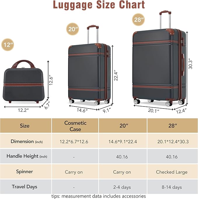Merax Luggage Set 2 Piece Suitcase Set - Image 3