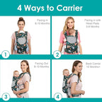 Newborn Baby Front Carrier Backpack, Toddler Baby Body Carrier, 7-66 Lbs - Image 5