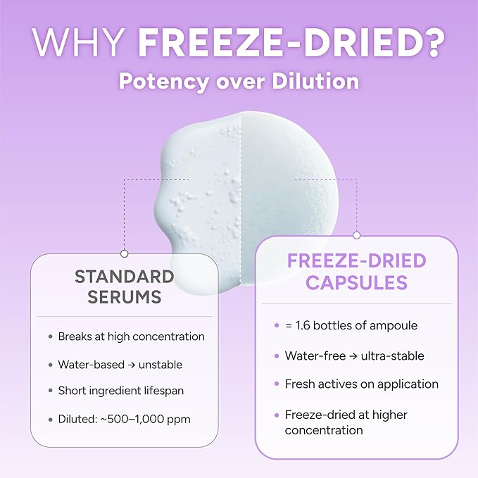 Collagen Boosting Melting Snowball Capsule (8ea) – 660,000ppm Hyaluronic Acid & 261,905ppm Hydrolyzed Collagen – Firm, Smooth, and Hydrated Skin – Freeze-Dried Capsule for Elasticity & Glow