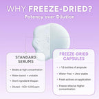 Collagen Boosting - Pure Hyaluronic - CICA Calming - Melting Snowball Capsules - Freeze-Dried