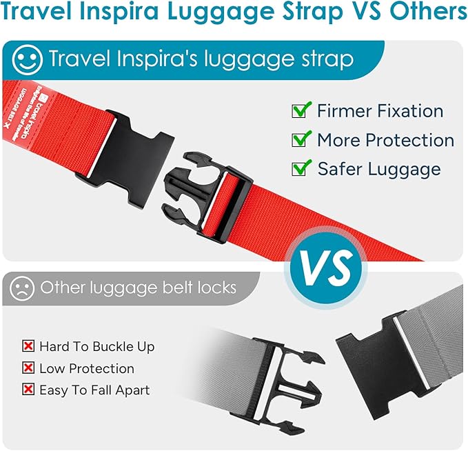 Travel Inspira Luggage Straps for Suitcases, Adjustable Suitcase Strap - Image 2