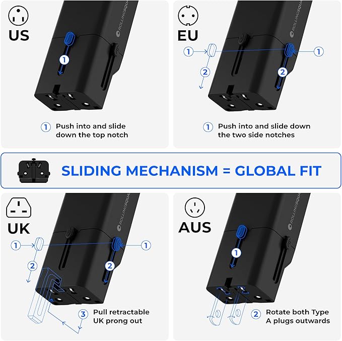 Rolling Square Portable Pocket Travel Adapter I Universal USB-C Charger - Image 7