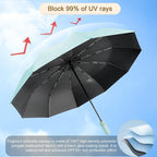 2-Pack Windproof, Waterproof, UV-Blocking Portable Travel Umbrella, Compact Sun - Image 3