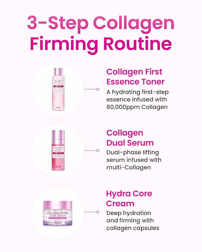 YADAH Hydra core cream - Capsule Filler Cream 1.69 fl oz Collagen Hydra Essence 5.07 fl oz Collagen Dual Lift Serum 1.69 fl oz