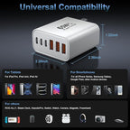 USB C Charger Block - Image 7