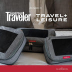 Compression Packing Cubes for Travel Organizers - Image 5