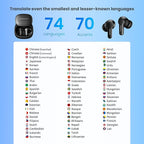 AI Translation Earbuds 3-in-1 Language Translatior Device 144 Languages & - Image 2
