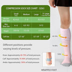 LEVSOX Compression Socks for Pregnant Women 20-30 mmHg Knee High Cute Funny - Image 5