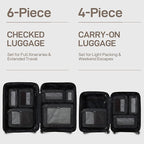 EPICKA TripCozy Compression Packing Cubes - Image 7