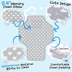 Baby Portable Changing Pad Travel - Image 2