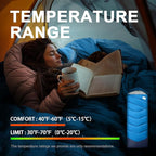 Sleeping Bags for Adults Cold Weather, Waterproof, Lightweight Sleeping Bag for - Image 4