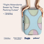 Shacke Premium 5 Packing Cubes Set - Image 3