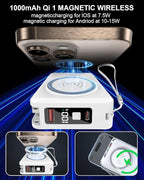 for Magsafe Portable Charger Power Bank 10000mAh, 22.5W Battery Pack Fast - Image 2