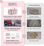 BOYATU Makeup Bag Travel Cosmetic Bag: 3 Pcs Set Portable Make up Bags - Image 2