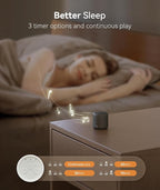 Dreamegg Travel Sound Machine - Image 6
