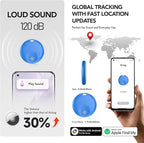 FindTag Duo - Dual System Tracker - Image 3