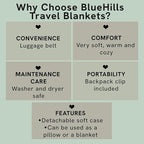 BlueHills Travel Blanket Pillow Compact Lightweight Pocket Size Airplane - Image 5