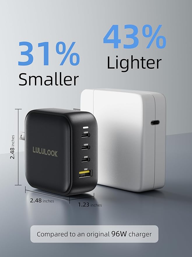 LULULOOK 100W USB C Charger, 4-Port GaN Fast Charging Block, PD Type-C Wall - Image 5