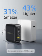 LULULOOK 100W USB C Charger, 4-Port GaN Fast Charging Block, PD Type-C Wall - Image 5